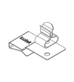 PFS2/SKL 10 EMC schermklem(2x) voor 10×3mm busbars