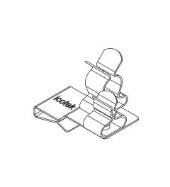 PFS2/SKL 41 EMC schermklem(2x) voor 10×3mm busbars