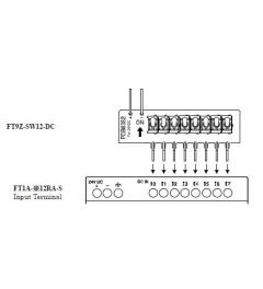 SmartAXIS simulation switch