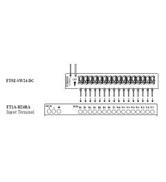 SmartAXIS simulation switch