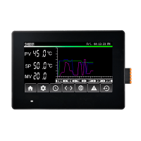 All-in-one PLC 4.3" 16.7M kleuren 14 I/O (Analoog/PNP) zwart